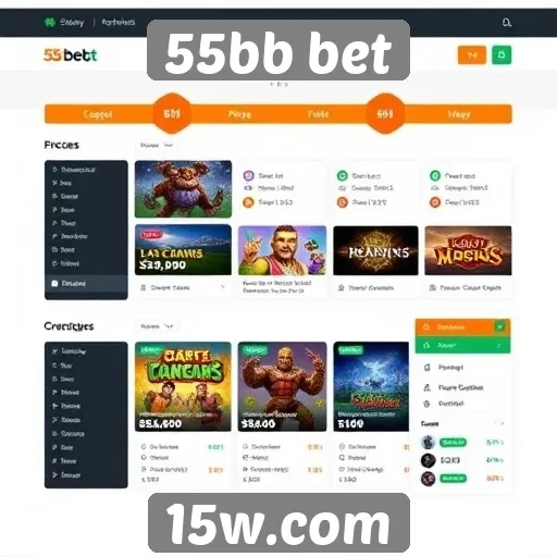 Análise da interface do site 55bb bet